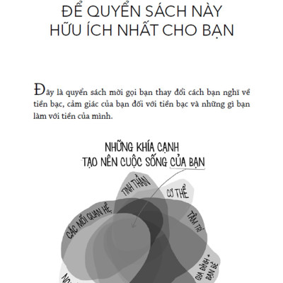 Tài Chính Cho Mọi Người - Cẩm Nang Quản Lý Tài Chính Cá Nhân