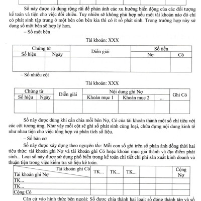 Hệ Thống Thông Tin Kế Toán - Báo Cáo Kế Toán Theo Phương Pháp Thủ Công - KT