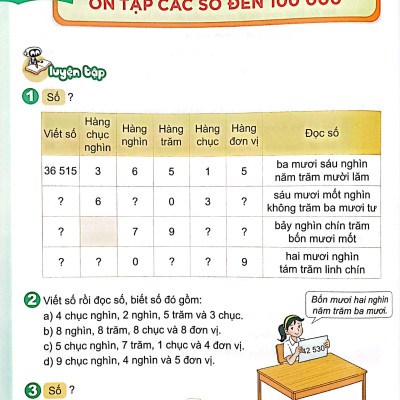 Sách Giáo Khoa Toán 4 - Tập 1 (Kết Nối Tri Thức) (Chuẩn)