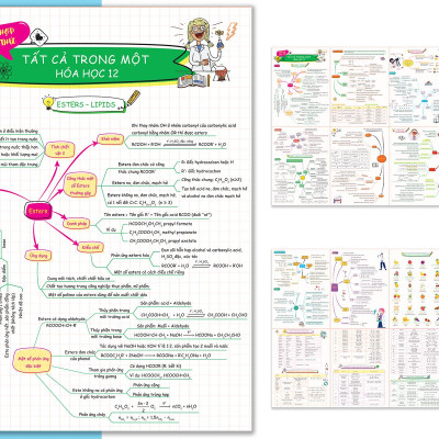 Sách - Bộ 3 Tờ Tổng Hợp Kiến Thức - Tất Cả Trong Một - Hóa Học 10 + Hóa Học 11 + Hóa Học 12 (Bộ 3 Tờ)
