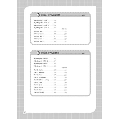 Sách - Luyện Thi Aptis Esol B1, B2, C