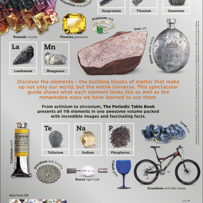 The Periodic Table Book