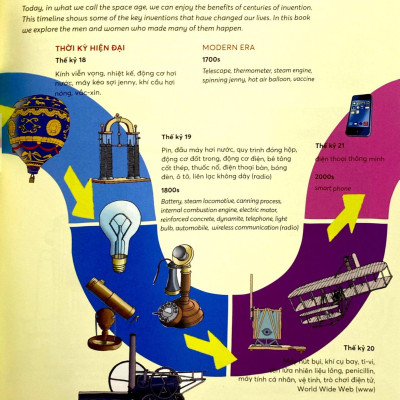 Bách Khoa Tri Thức - Các Phát Minh Làm Nên Lịch Sử - Explore The Inventions (Song Ngữ)