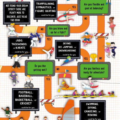 Sports Star In Training