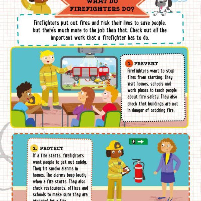 Firefighter In Training