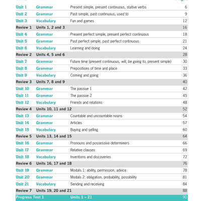 Destination B1 - Grammar And Vocabulary With Answer Key (Tái Bản)