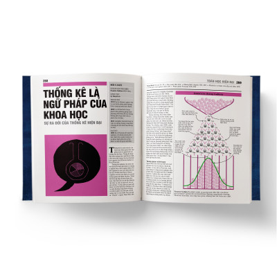 Sách - Toán Học - Khái Lược Những Tư Tưởng Lớn - Bìa Cứng