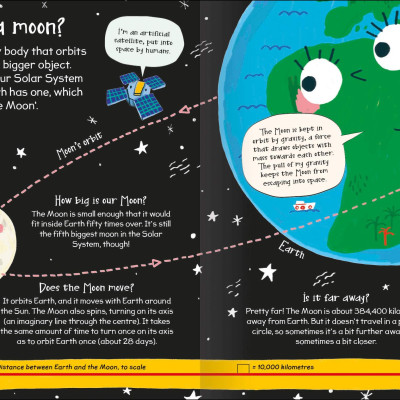 Curious Questions & Answers About The Moon