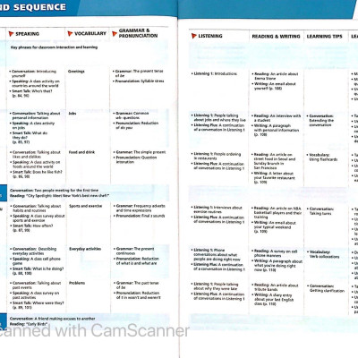 Smart Choice 1 SB 3E with online practice