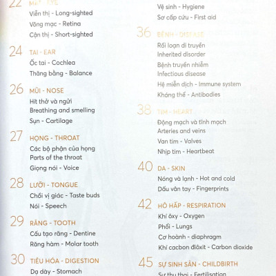 Bách Khoa Tri Thức - Khám Phá Cơ Thể Người - Explore The Human Body (Song Ngữ)