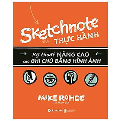 Sketchnote thực hành - Bản Quyền