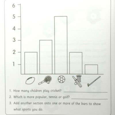 Ready For School: Reward Stickers 2