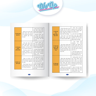 Combo 3 sách: 30 Mẫu bài giảng giáo án + Slide cho giáo viên , Hướng dẫn soạn bài bằng Powerpoint+Canva, Phương pháp giảng dạy “cuốn hút” dành cho giáo viên