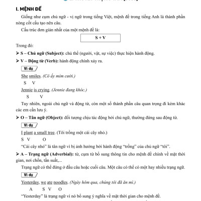 Sách - Tổng Ôn Tiếng Anh 9 - Tập 1 (Chương Trình SGK Mới)