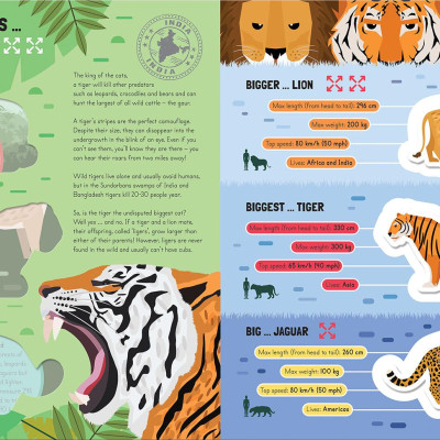 Awesome Mega Animals