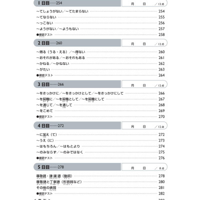 45 Ngày Tổng Hợp Kiến Thức Ngữ Pháp N2 - Giải Pháp Cho Kỳ Thi Năng Lực Tiếng Nhật