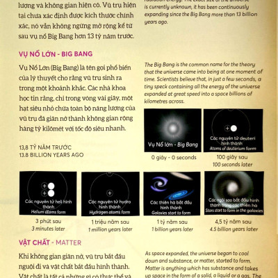 Sách - Bách Khoa Tri Thức - Khám Phá Vũ Trụ - Explore The Space (Song Ngữ)