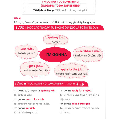 Hacking Your English Speaking - Luyện Nói Tiếng Anh Đột Phá