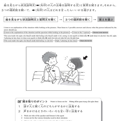 Luyện Thi Năng Lực Tiếng Nhật N4 - Nghe Hiểu