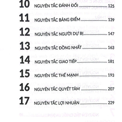 17 Nguyên Tắc Vàng Trong Làm Việc Nhóm