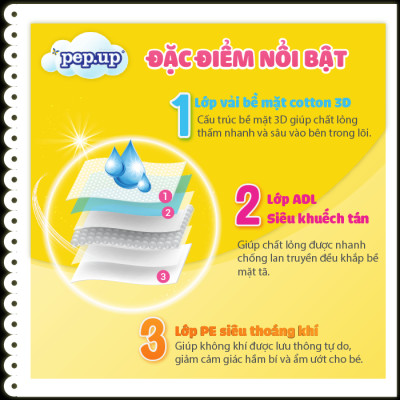 Combo 2 gói Tã/Bỉm Quần Em Bé Pep.up Cottony 3D Gói Trung Siêu Mềm Mại, Siêu Khô Thoáng, Kháng Khuẩn