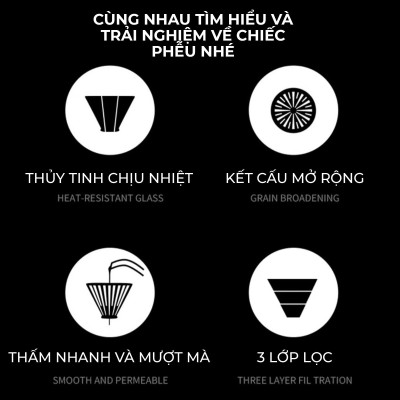 Phễu thuỷ tinh V60 rãnh thẵng đế nhựa đen CAFE DE KONA