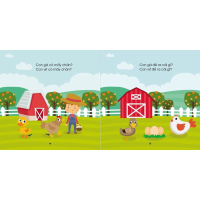 Sách - Mẹ Hỏi Bé Trả Lời - Hỏi Đáp Giúp Bé Phát Triển Ngôn Ngữ Và Giao Tiếp, Rèn Luyện Trí Thông Minh Dành Cho Bé 0-6 Tuổi