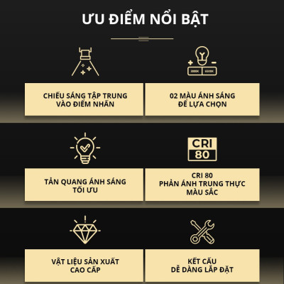 Đèn Rọi ray, Đèn chiếu điểm Spotlight Panasonic Công suất 7W Loại Gắn thanh ray và Loại Gắn trần