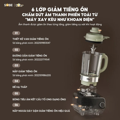Máy làm sữa hạt Bear SB-SH17V 1750ml (800W-1200W) - Hàng chính hãng