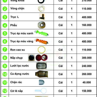 Linh kiện máy ép điện cỏ lúa mì LEXEN - Vòng chặn - Hàng chính hãng