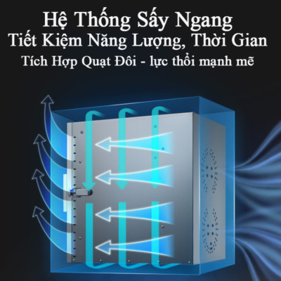 Máy sấy thực phẩm bảng điều khiển điện tử 12 tầng thương hiệu Septree ST-06 - Dung tích 45 lít - Hàng Chính Hãng