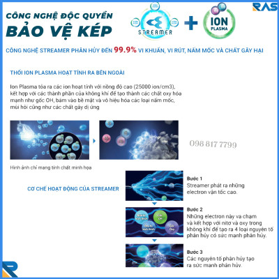 Máy lọc không khí cao cấp Daikin MC55UVM6-7 Mới 2022 Công Nghệ Lọc Kép - Hàng Chính Hãng