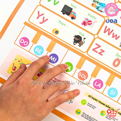 Đồ chơi Bảng âm thanh bấm Líu Lo dạy cho trẻ học phát âm song ngữ Anh Việt Ú Òa giúp bé phát triển trí thông minh