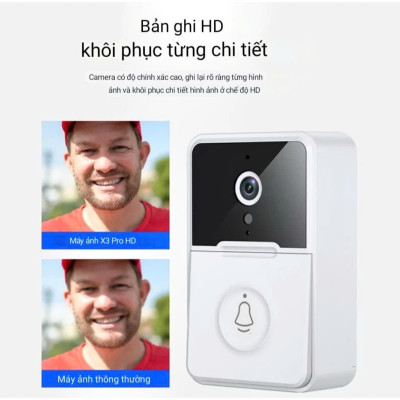Camera Chuôjng Cửa Tự Động Z30 Trải Nghiệm Thông Minh:  - Gọi Video Báo Hình Ảnh và Tín Hiệu Điện Thoại, Độ An Toàn Tuyệt Vời, ĐÈN TRANG TRÍ 