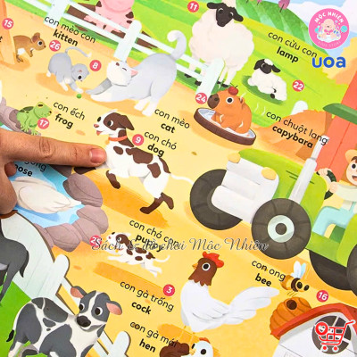 Đồ chơi Bảng âm thanh bấm Líu Lo dạy cho trẻ học phát âm song ngữ Anh Việt Ú Òa giúp bé phát triển trí thông minh