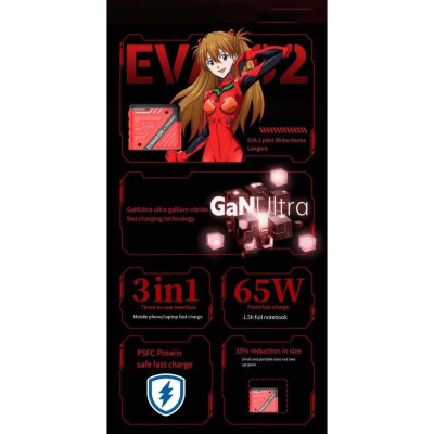 Bộ Sạc Nhanh Pisen Pro - EVA 65W GaNUltra 2C1A - Pisen CC1200
