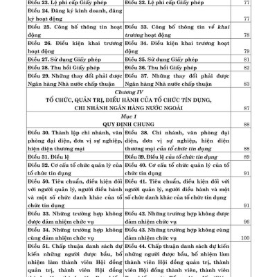 Luật các tổ chức tín dụng năm 2024 so sánh và bình luận
