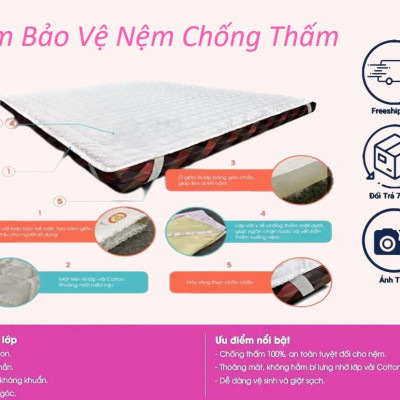 TẤM LÓT CHỐNG THẤM BẢO VỆ NỆM HÀNG KHÁCH SẠN CAO CẤP 1M/1M2/1M4/1M6/1M8/2M/2M2