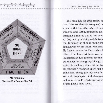CHỮA LÀNH BẰNG ÂM THANH