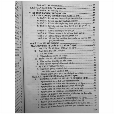 Sách Hướng Dẫn Thực Hành 187 Sơ Đồ Kế Toán Hành Chính Sự Nghiệp theo Thông tư số 24/2024/TT-BTC (V2473T)