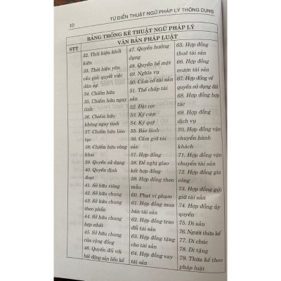 Từ Điển Thuật ngữ pháp lý thông dụng