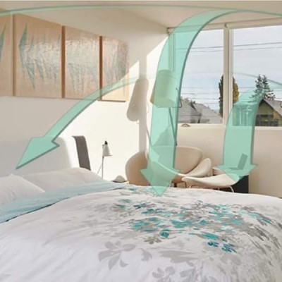 Máy lọc không khí Trusens Z-3000 Nhập Khẩu