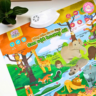 Đồ chơi Bảng âm thanh bấm Líu Lo dạy cho trẻ học phát âm song ngữ Anh Việt Ú Òa giúp bé phát triển trí thông minh