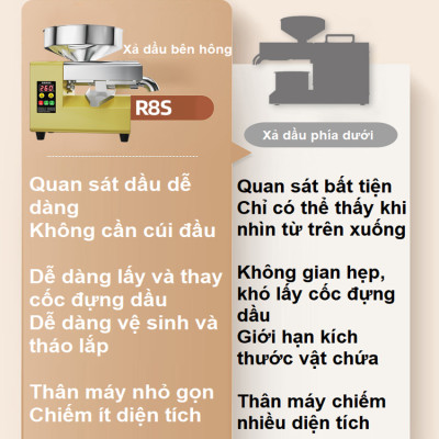 Máy ép dầu ăn thực vật thế hệ thứ 4 hoàn toàn mới thương hiệu Mỹ cao cấp Septree R8S 1100W - Hàng chính hãng