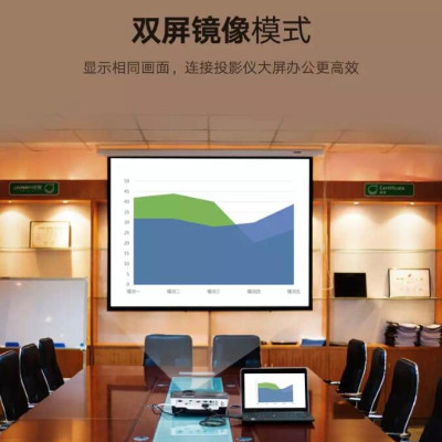 Ugreen UG11646VG101TK 2M màu Đen Cáp tín hiệu 2 đầu VGA - HÀNG CHÍNH HÃNG