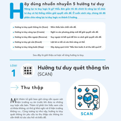 5 Phút Tư Duy Logic - Tập 3: Nâng Cao