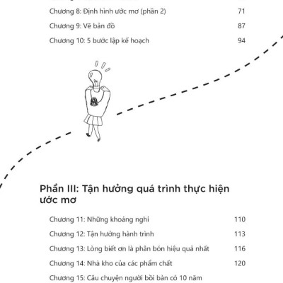 Manifest Ước Mơ - Biến Mọi Khát Khao Thành Hiện Thực - AZ