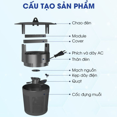 Đèn bắt muỗi Rạng Đông, đèn thu hút côn trùng thông minh Model: DBM01 5W
