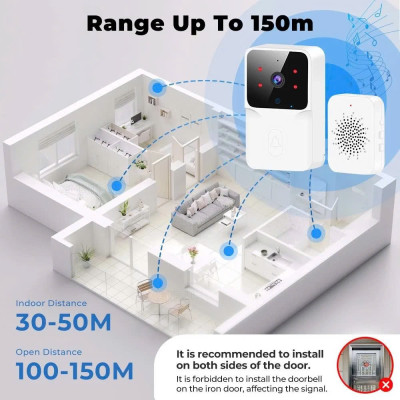 ChuôngCửa Không Dây Cao Cấp Kèm Camera Wifi – Kết Nối Ổn Định, Chống Nước, Xuyên Tường 300m