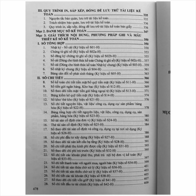 Sách Hướng Dẫn Thực Hành 187 Sơ Đồ Kế Toán Hành Chính Sự Nghiệp theo Thông tư số 24/2024/TT-BTC (V2473T)